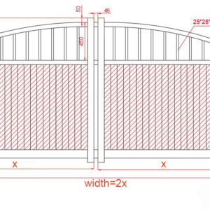 swta gate