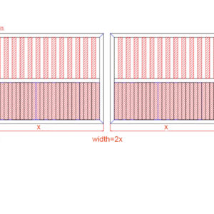 swhf gates
