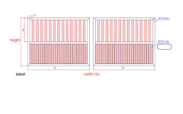 swhf gates
